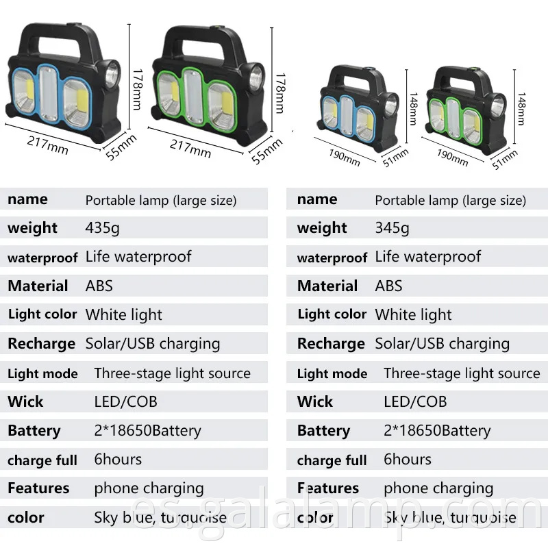 Reflector de búsqueda de mazorca portátil para situaciones de emergencia y trabajo